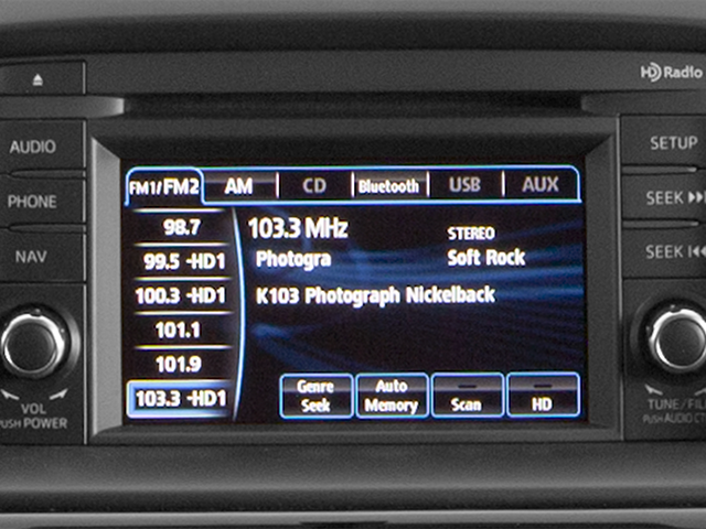 2014 Mazda Mazda CX-5 Grand Touring AWD